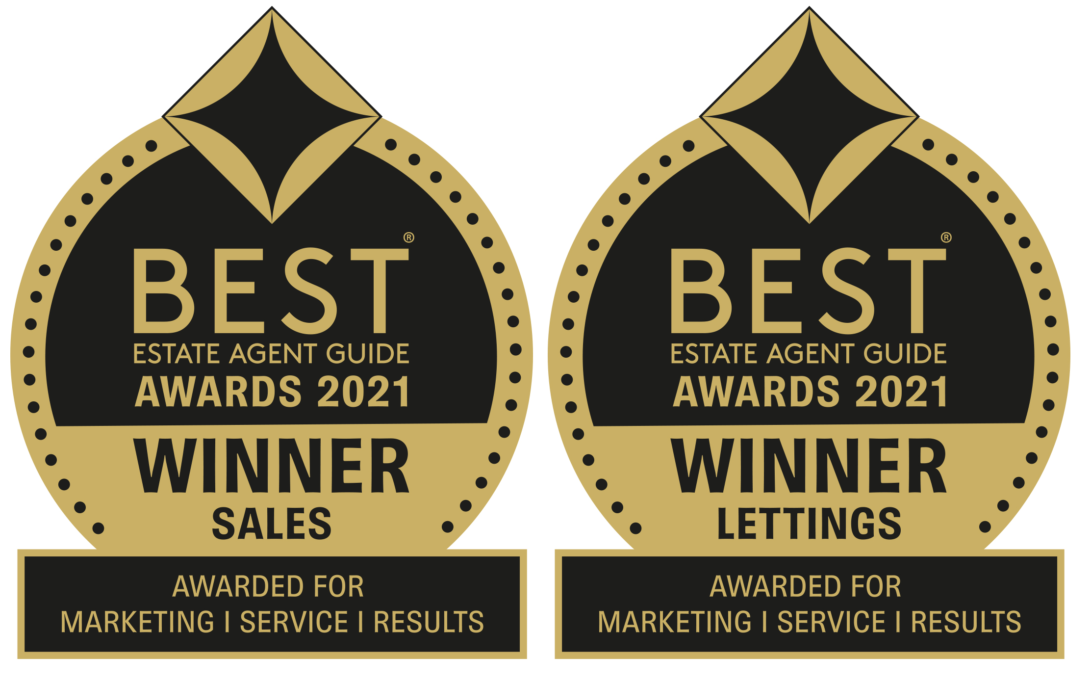 best estate agency guide awards