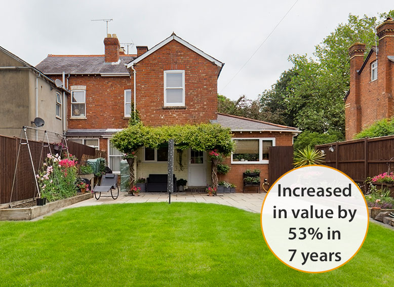 hucclecote house prices