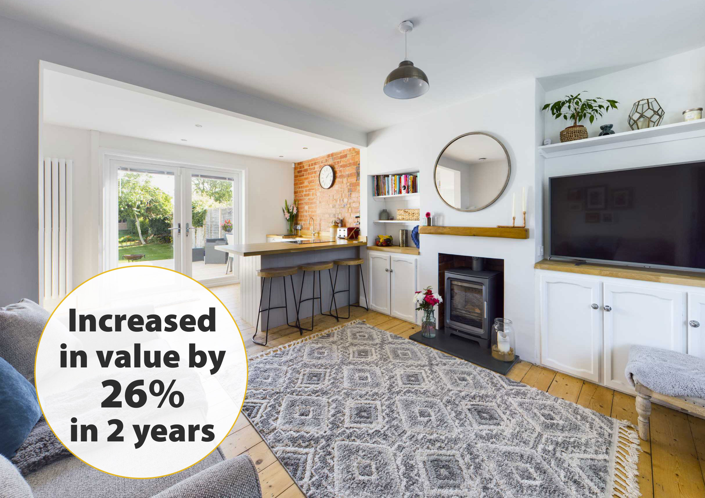 churchdown house prices