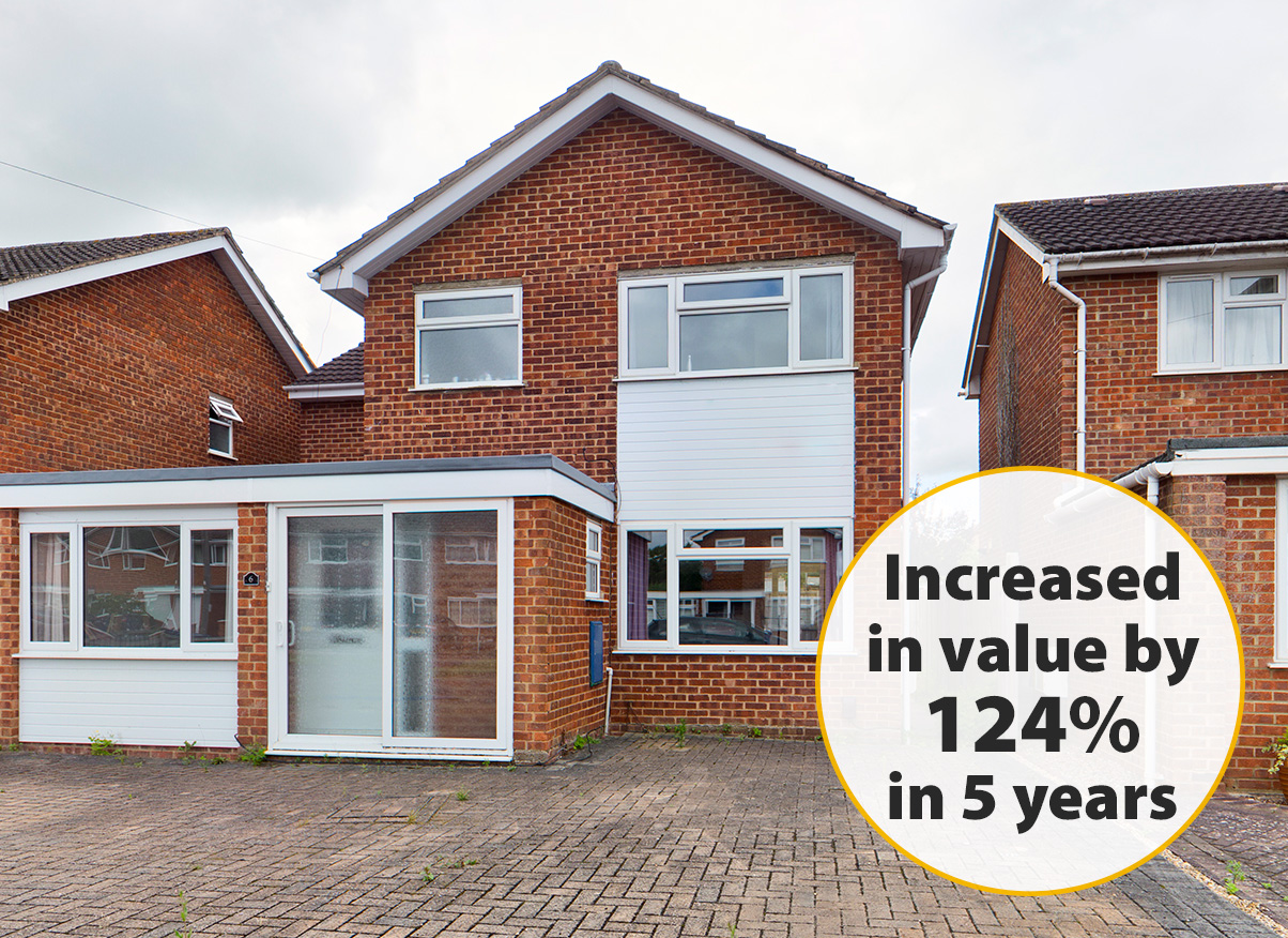 churchdown property prices