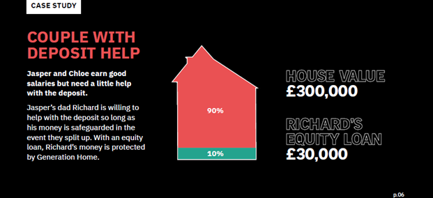 mortgage deposit booster